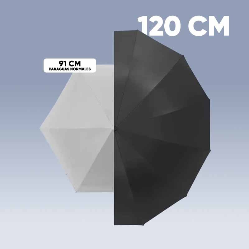 Paraguas con 288 Varillas Super Resistente